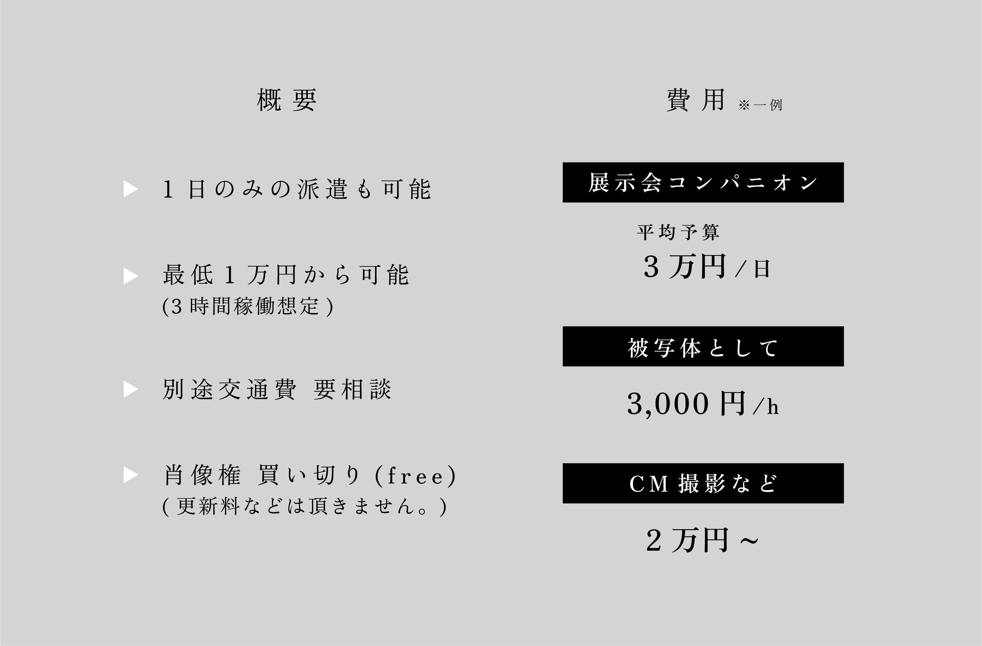 プラン
