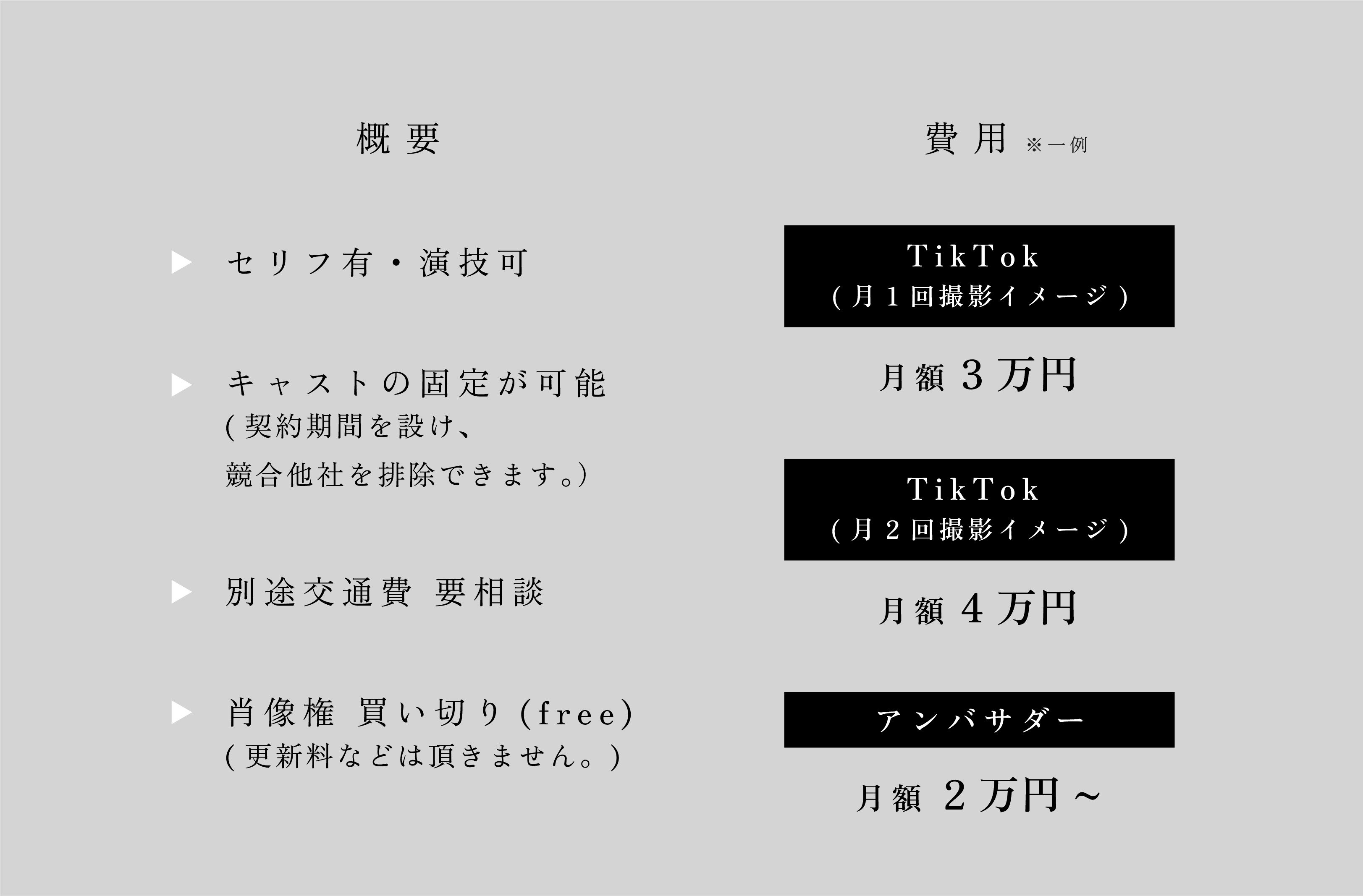プラン