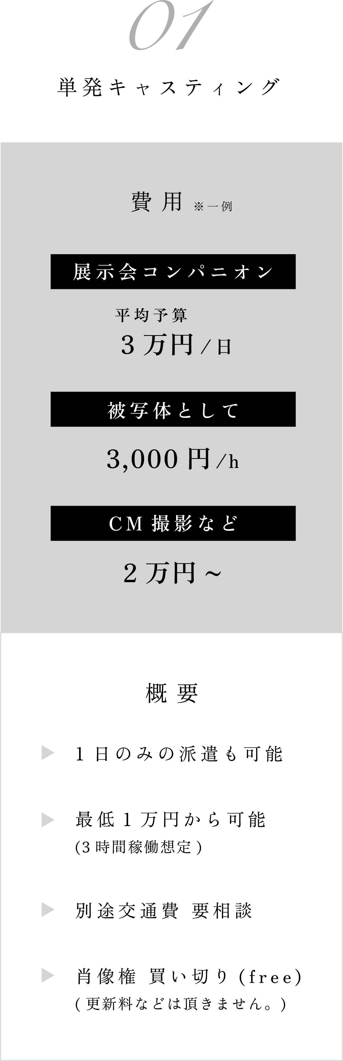 プラン名