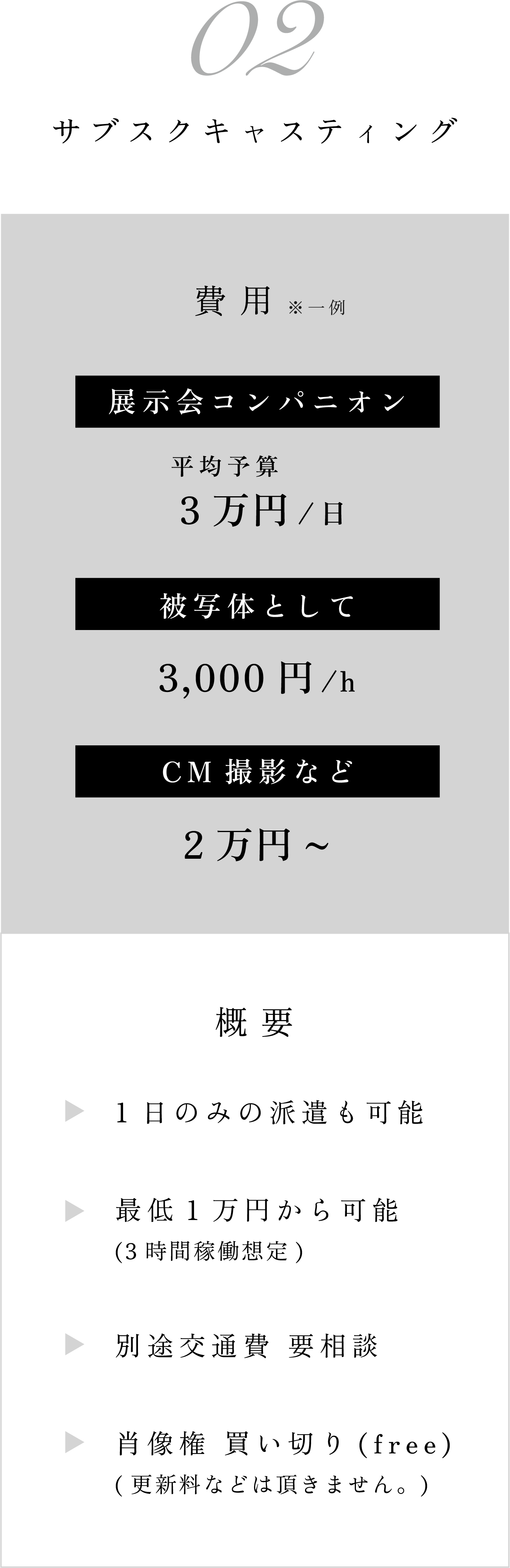 プラン名
